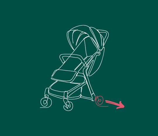 Illustration av borttagning av hjul på resevagn